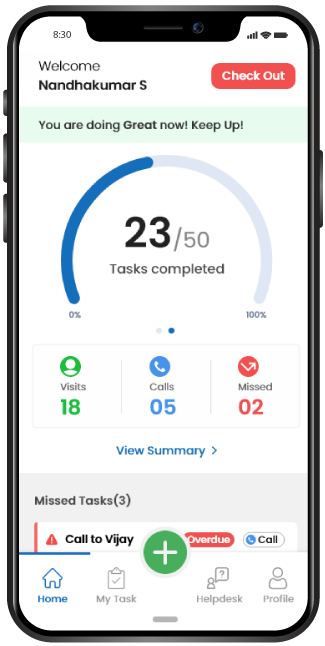 sales force automation in crm