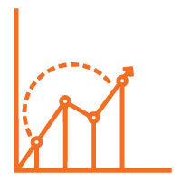 happisales benchmark performances