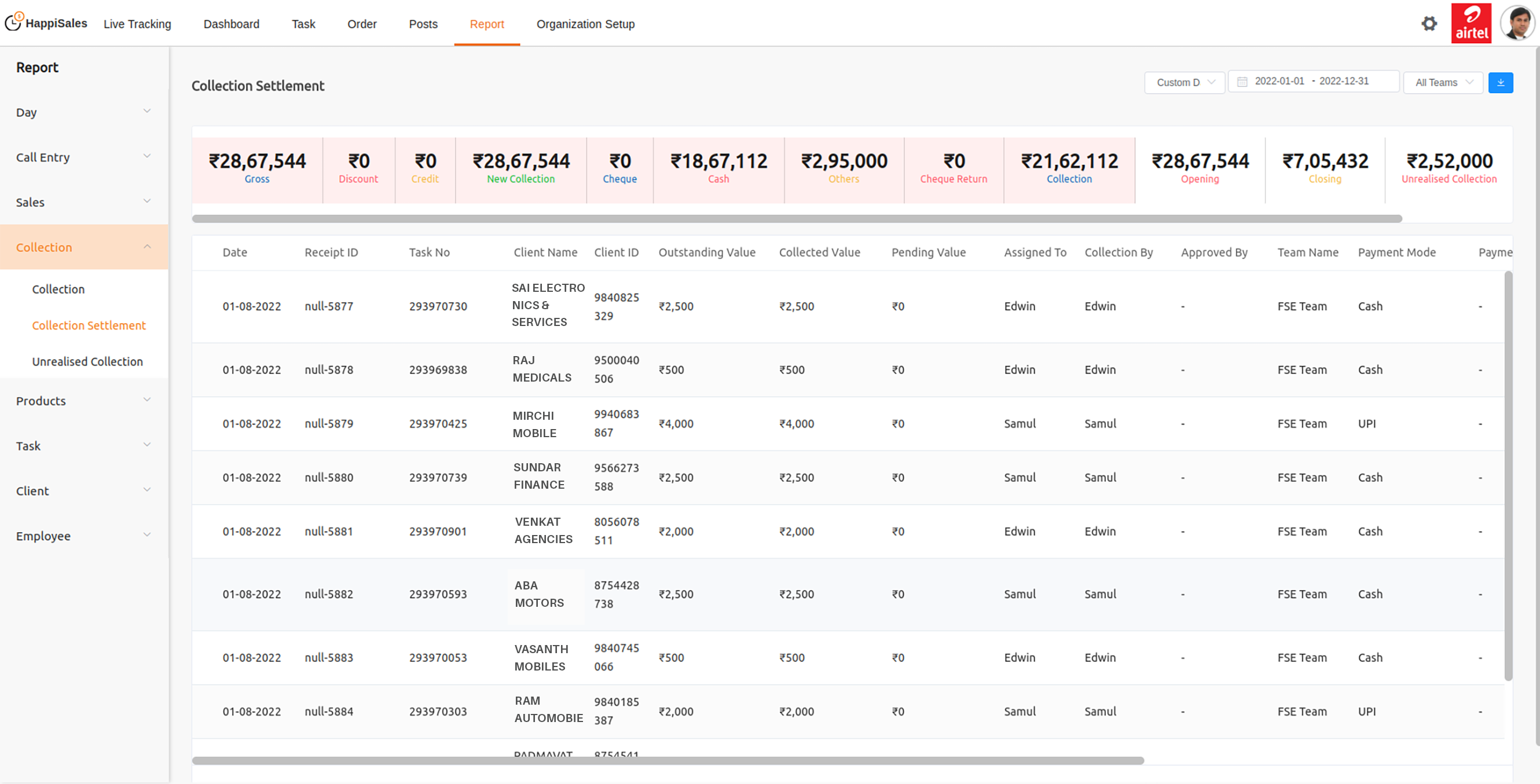 Comprehensive View on Collection Settlement