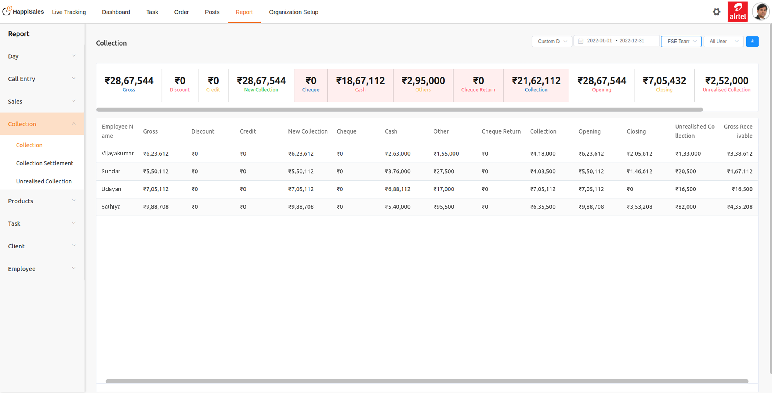 Extensive Payment Collection Visibility