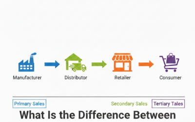 What Is the Difference Between Primary and Secondary Sales?